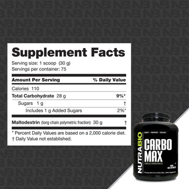 Carbo Max Nutra Bio