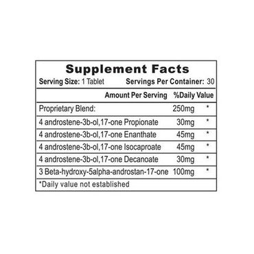 Sustanon 250