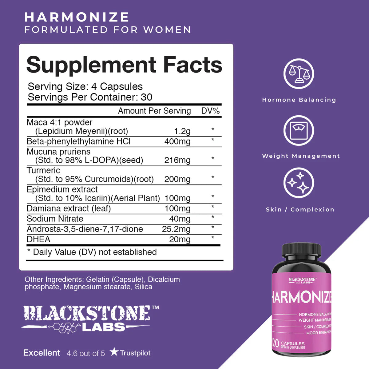 Harmonize Blackstone Labs