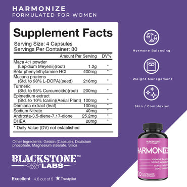 Harmonize Blackstone Labs