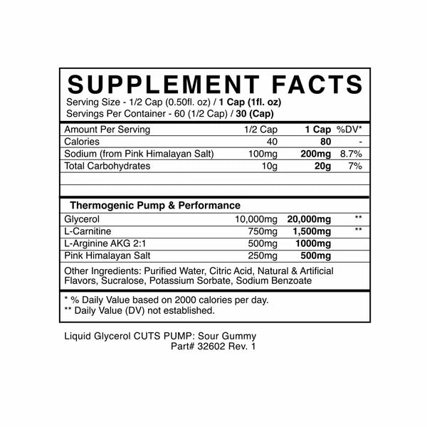 Cuts Pump Liquid Glycerol