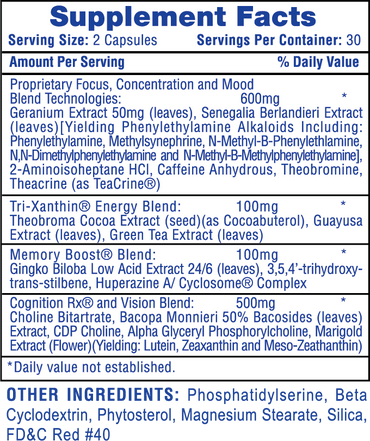 Cognisport Ultimate Gaming Supplement