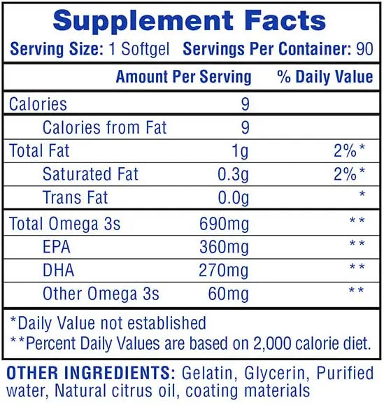Hi Tech Pharmecuticals Fish Oil