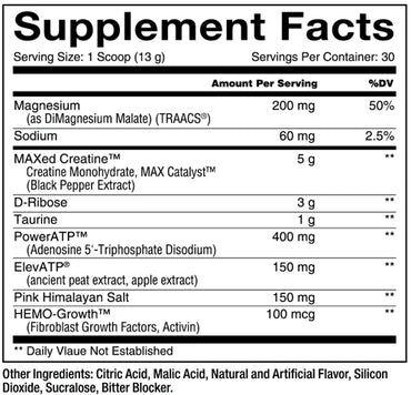 Heavy Duty ATP Enhancement