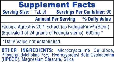 Hi-Tech Pharmaceuticals Fadogia Agrestis