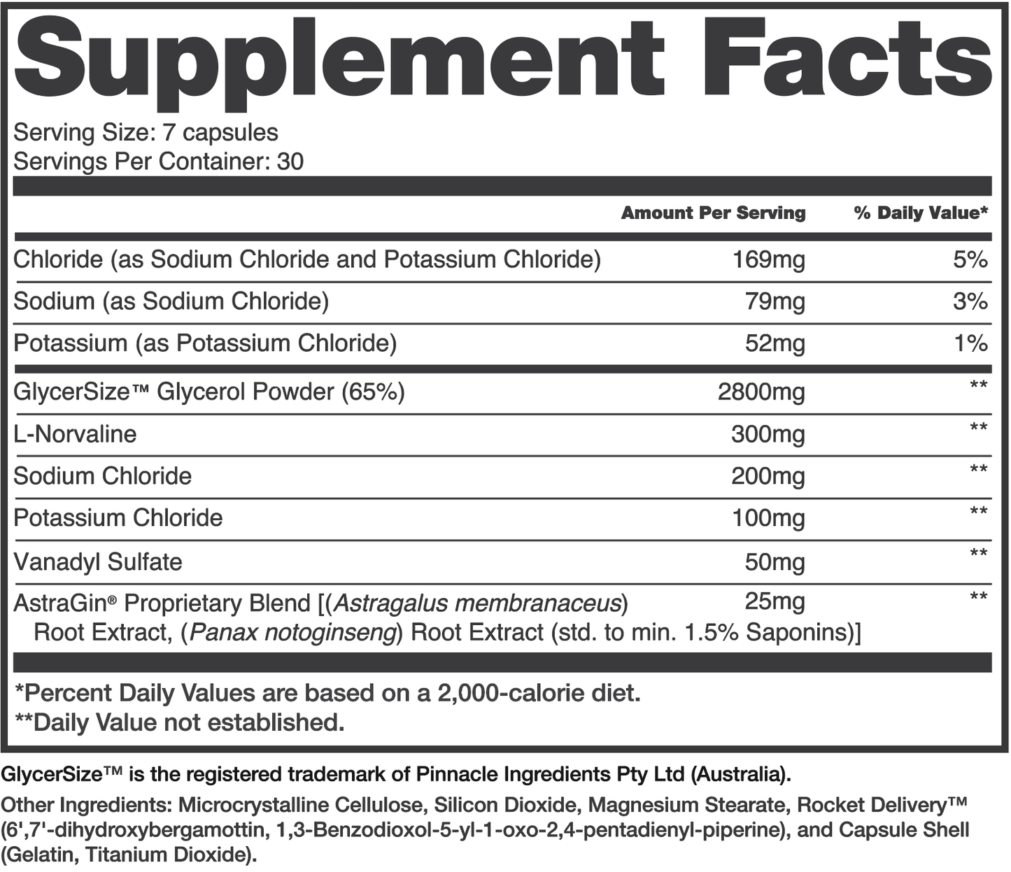 Ultimate Pre-Workout Stack - Total Nutrition Online