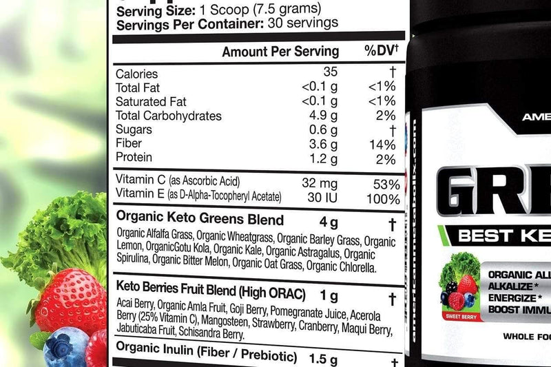 <img src="ketogreens.png" alt="american metabolix keto greens superfood'
