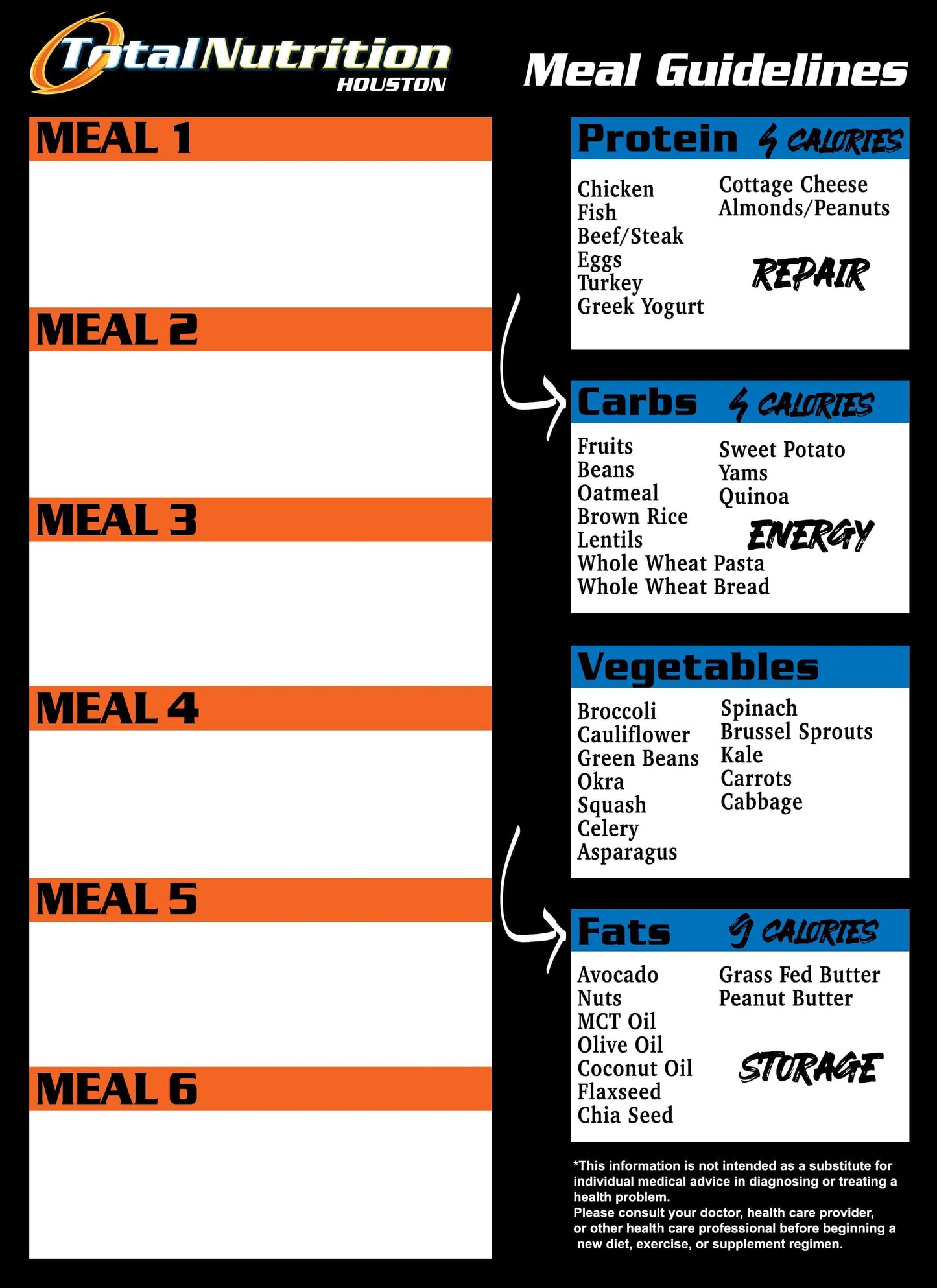 Diet Plan - By Lauren Brown - Total Nutrition Online
