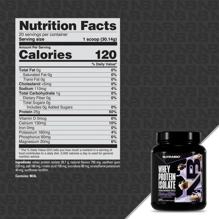 NutraBio Whey Isolate 20servings