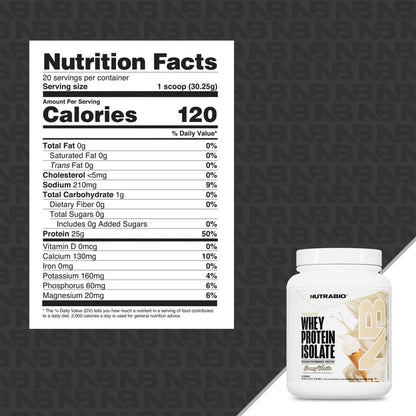 NutraBio Natural Whey Protein Isolate 20Servings
