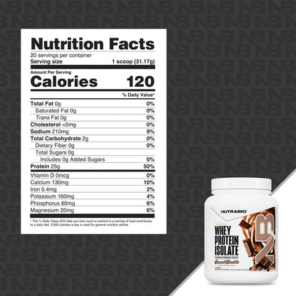 NutraBio Natural Whey Protein Isolate 20Servings