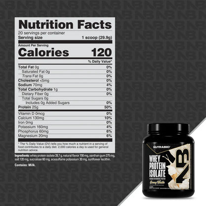NutraBio Whey Isolate 20servings