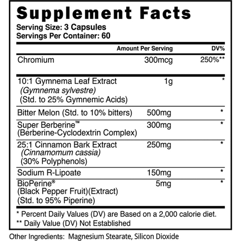 GlycoLog - Blackstone Labs