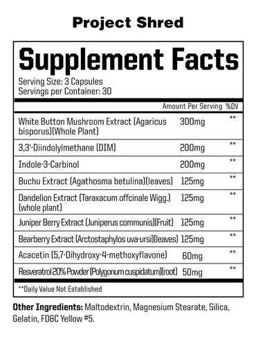 Project shred for estrogen - Total Nutrition Online
