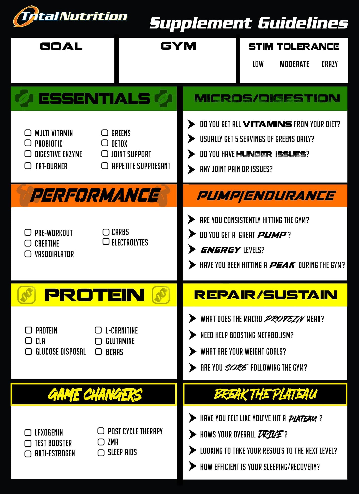 Diet Plan - By Lauren Brown - Total Nutrition Online
