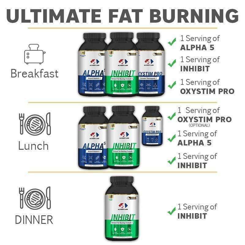 <img src="THEULTIMATEFATBURNINGSTACK.png" alt="Alchemy Labs ULTIMATE FAT BURNING">